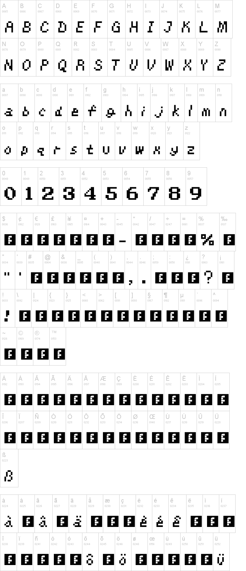 Kirby's Adventure Font 