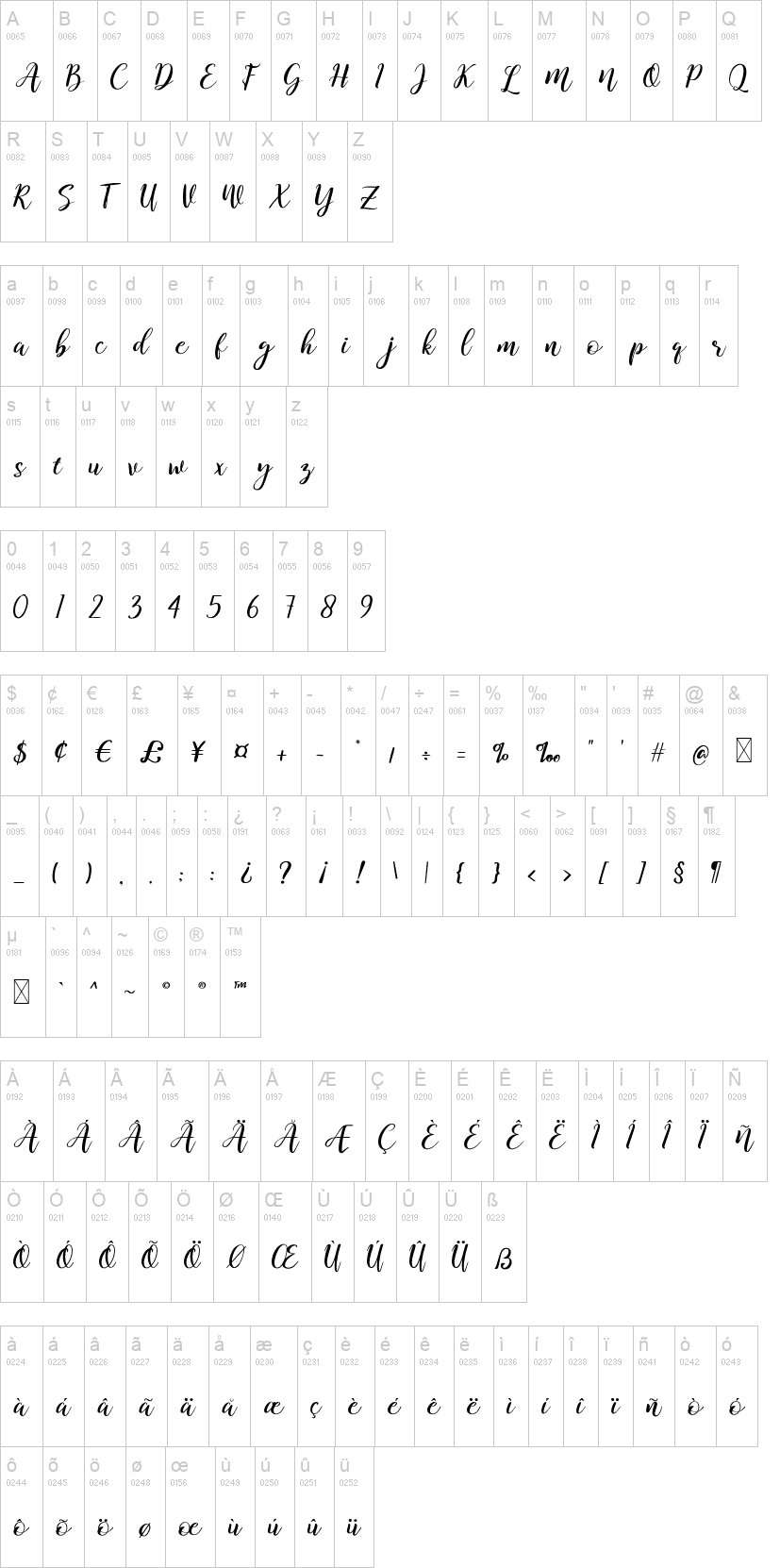 Kitahara Script