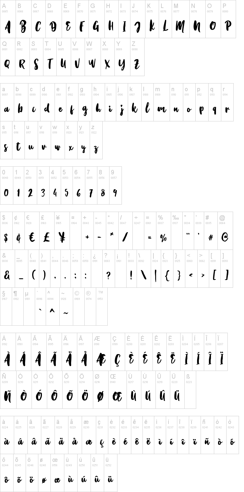Kristale Script