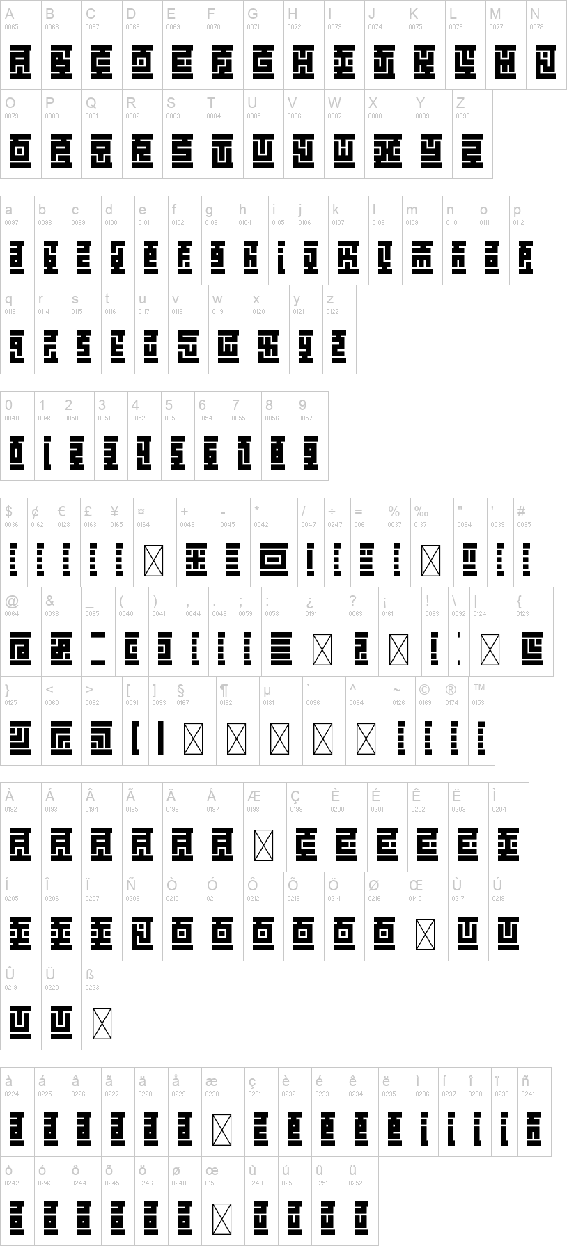 Kuficology Root