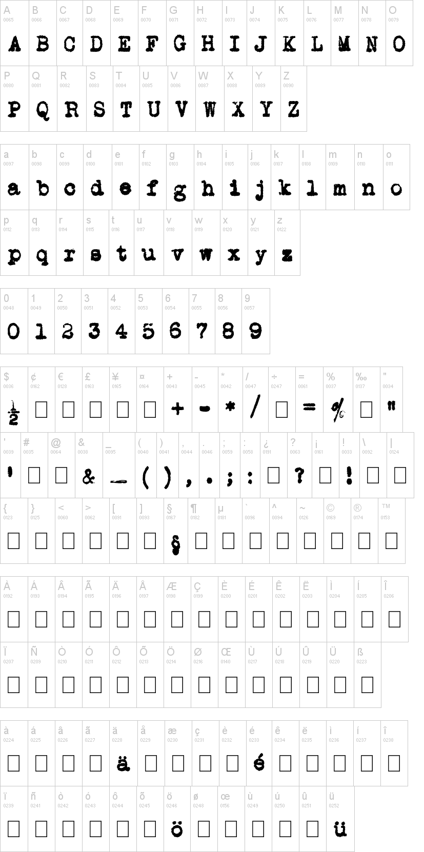 L.C. Smith 5 Typewriter