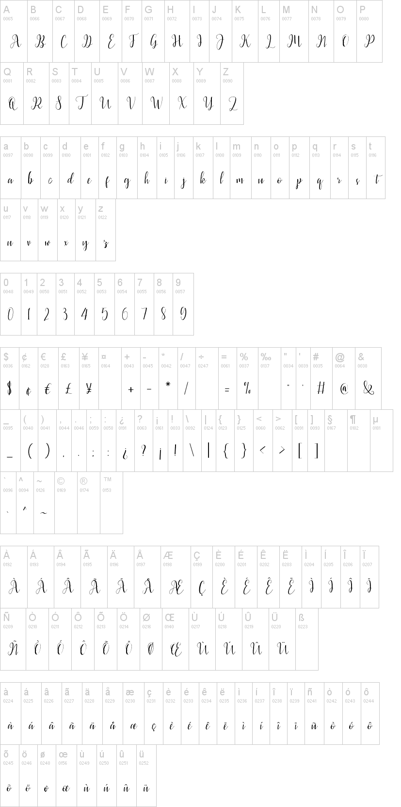 Latasha Script