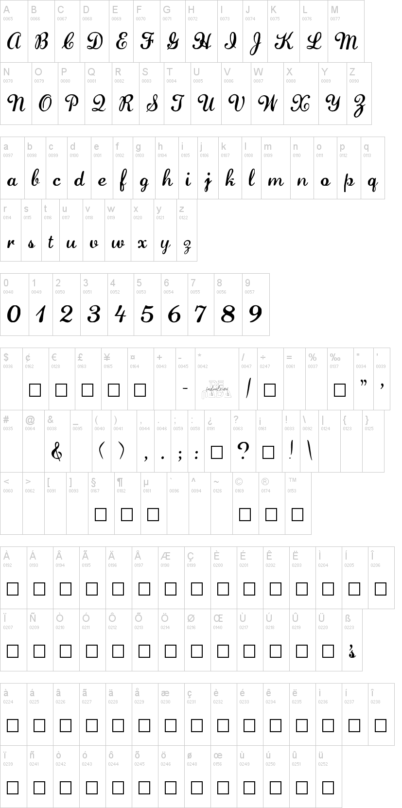 Lauren Script