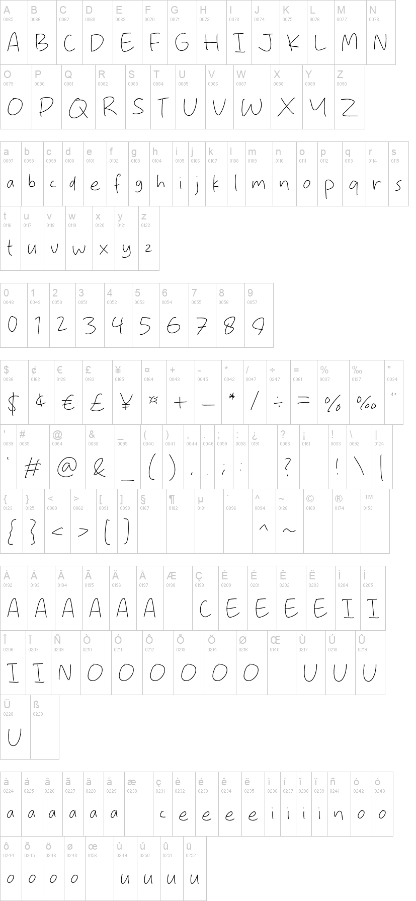 Lazy Script