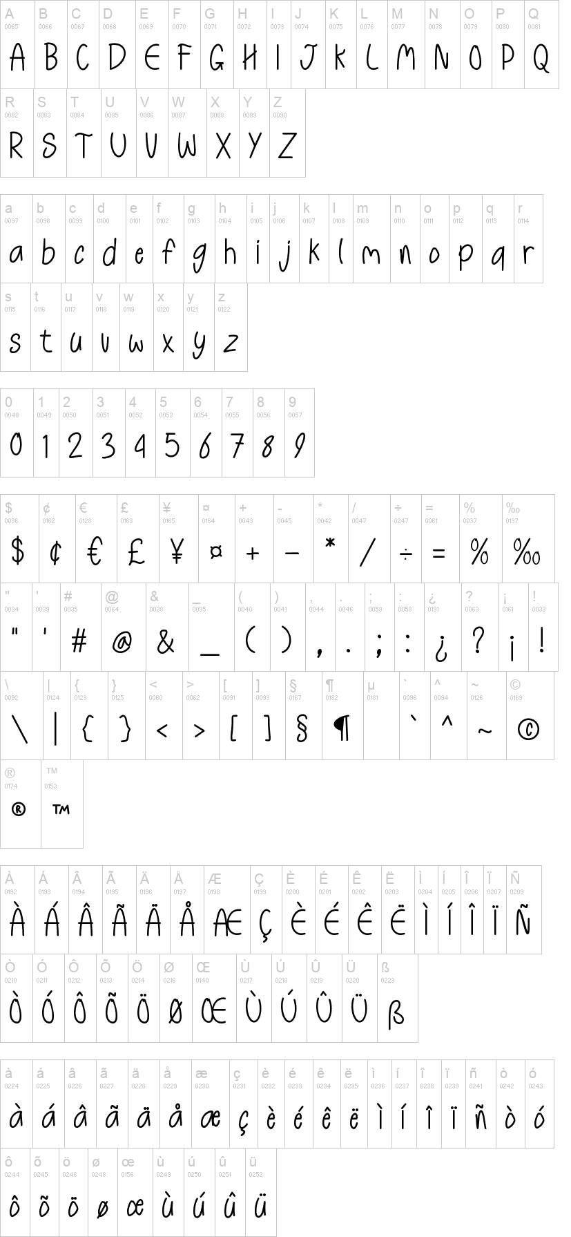 Learn Write
