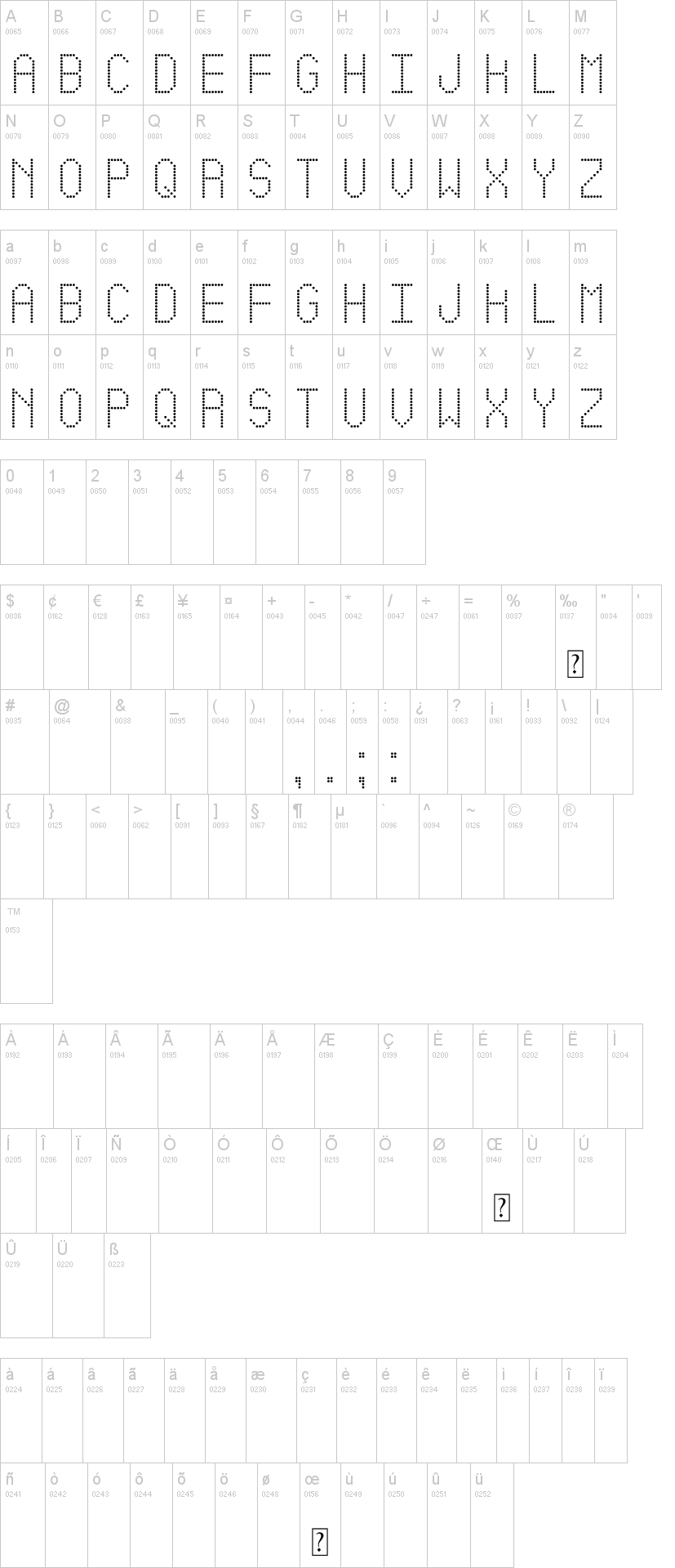 Led Simple ST