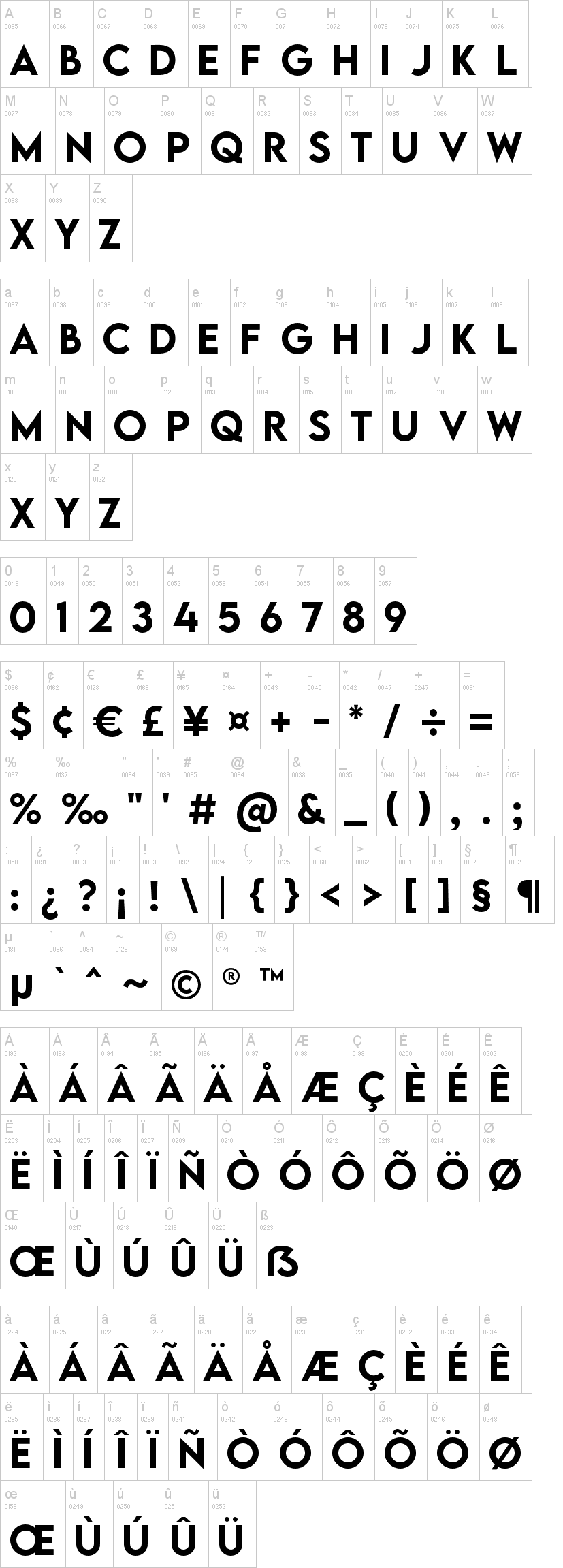 Font text