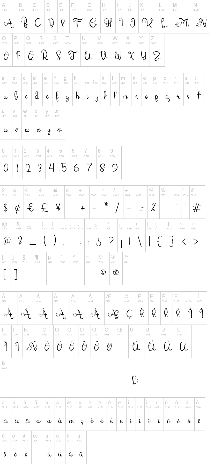 Lettering Script