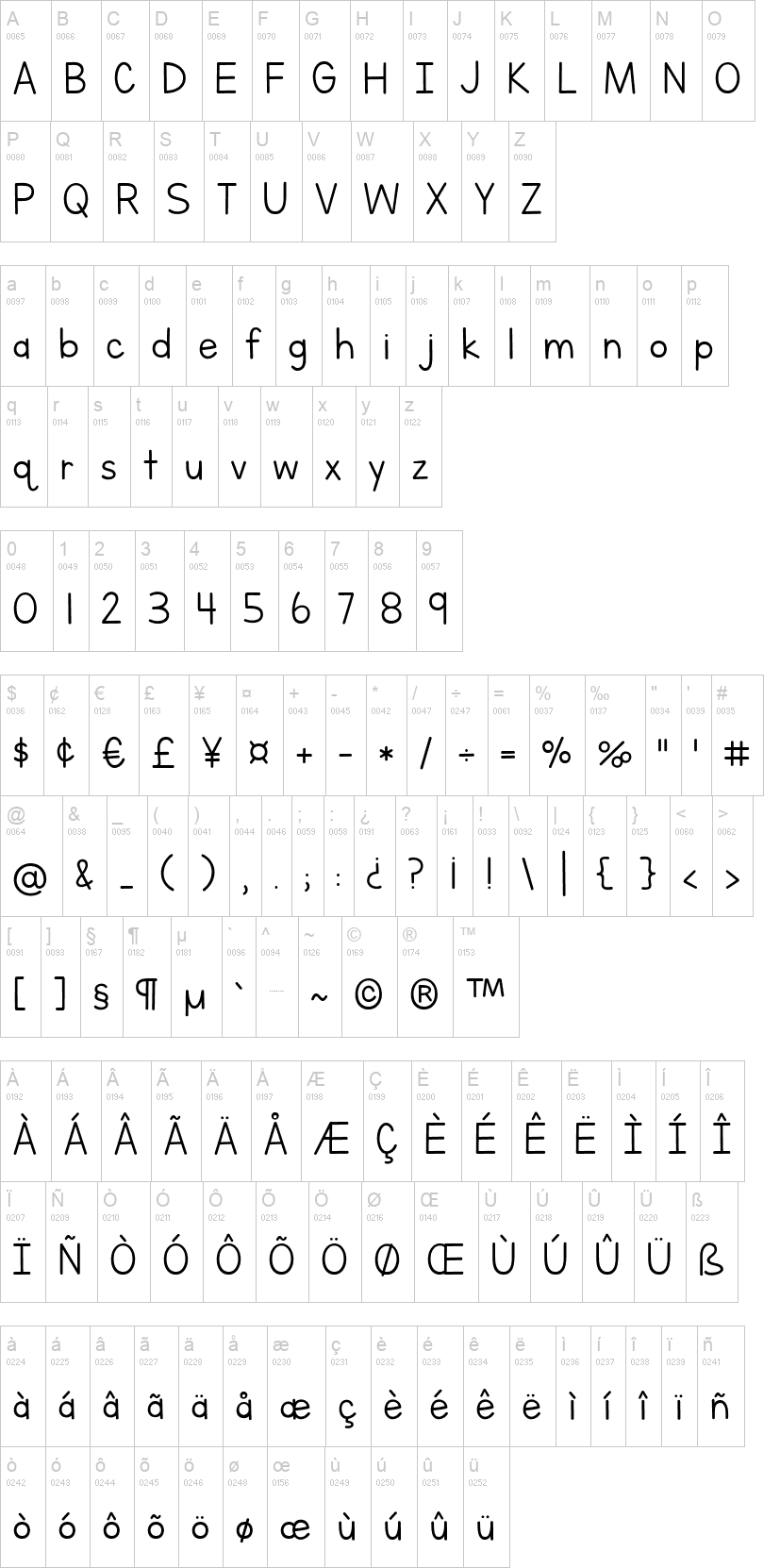 letter s fonts