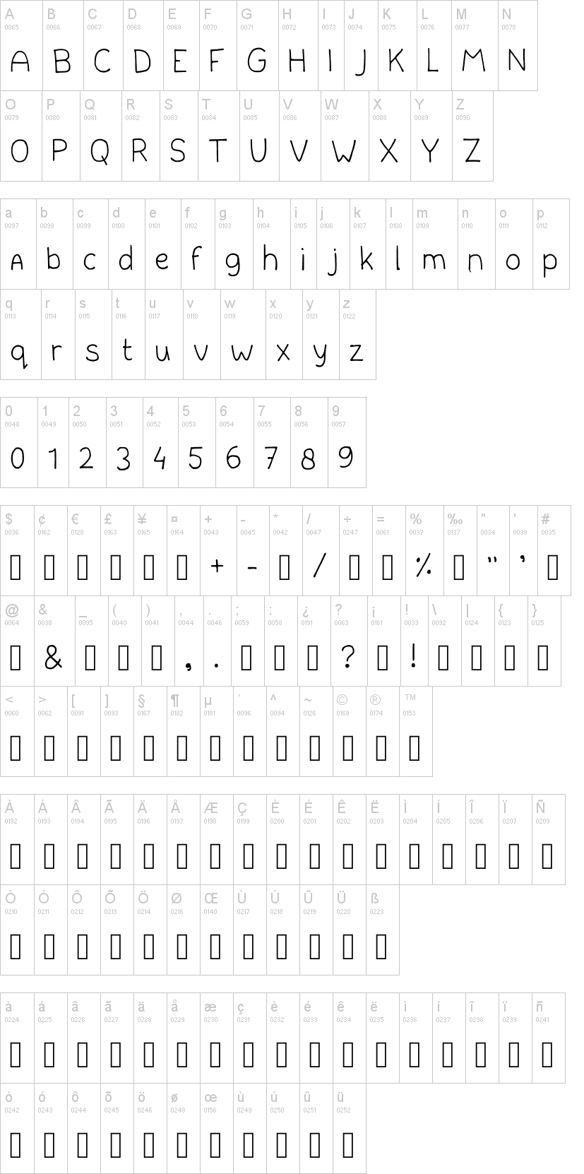 Lettertype Mies