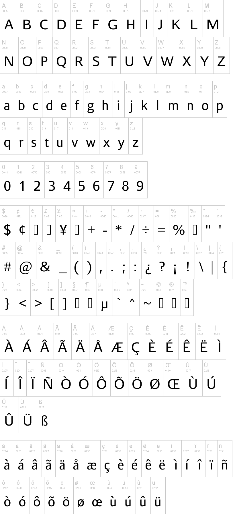 Liberty Eration Sans Font Download 2024 Dacey Sianna