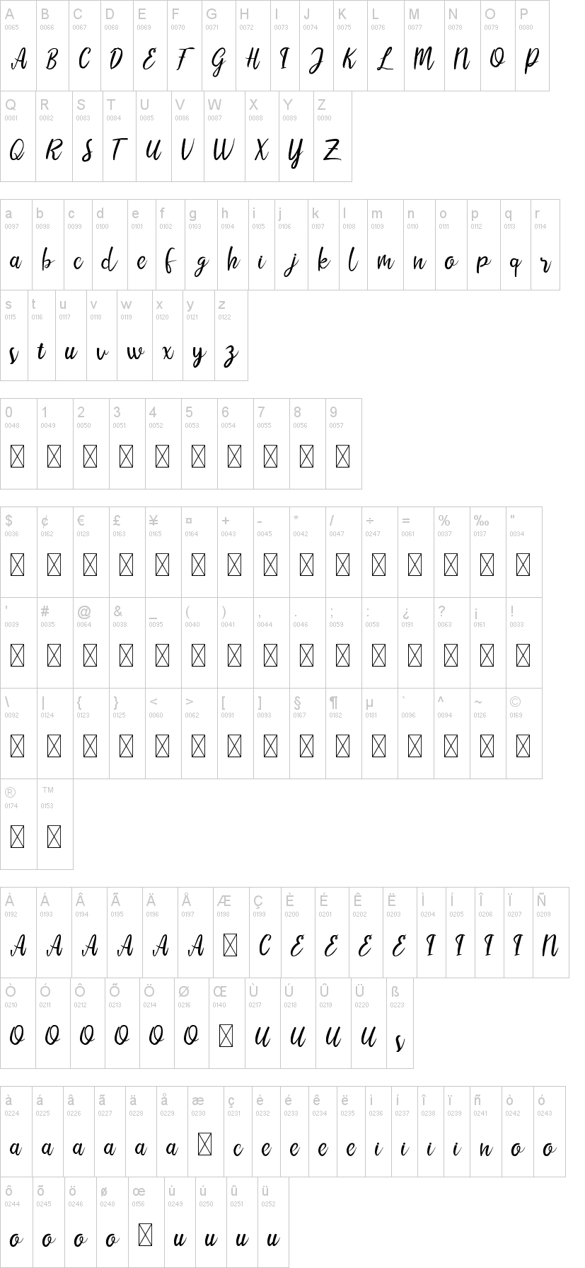 Lionello Script