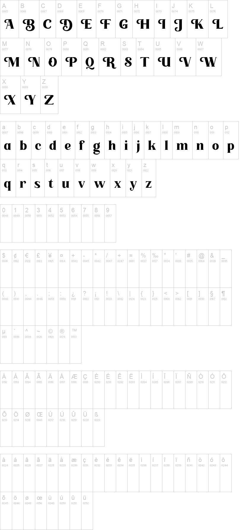 Longline Quart