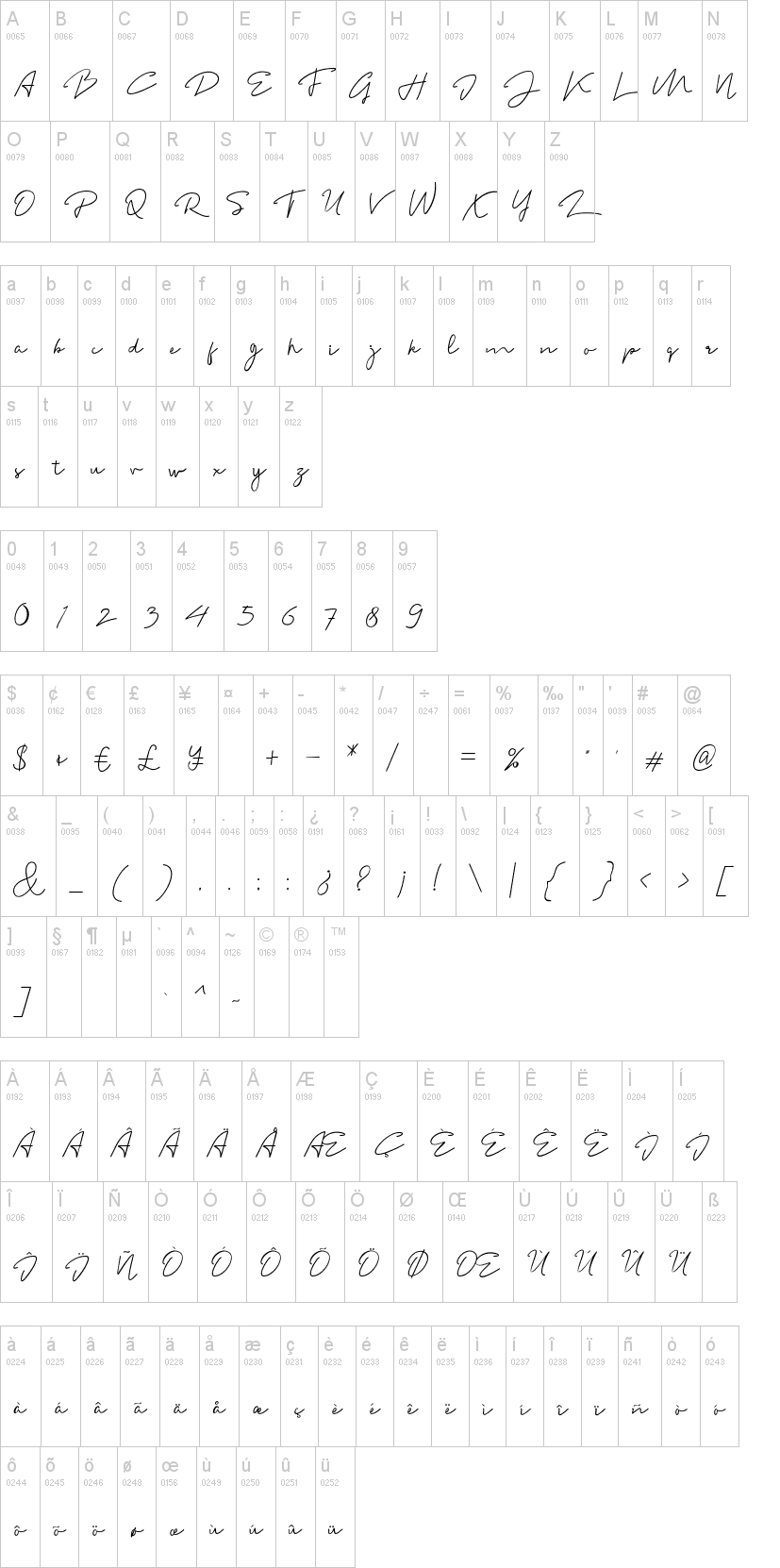 Madelon Script