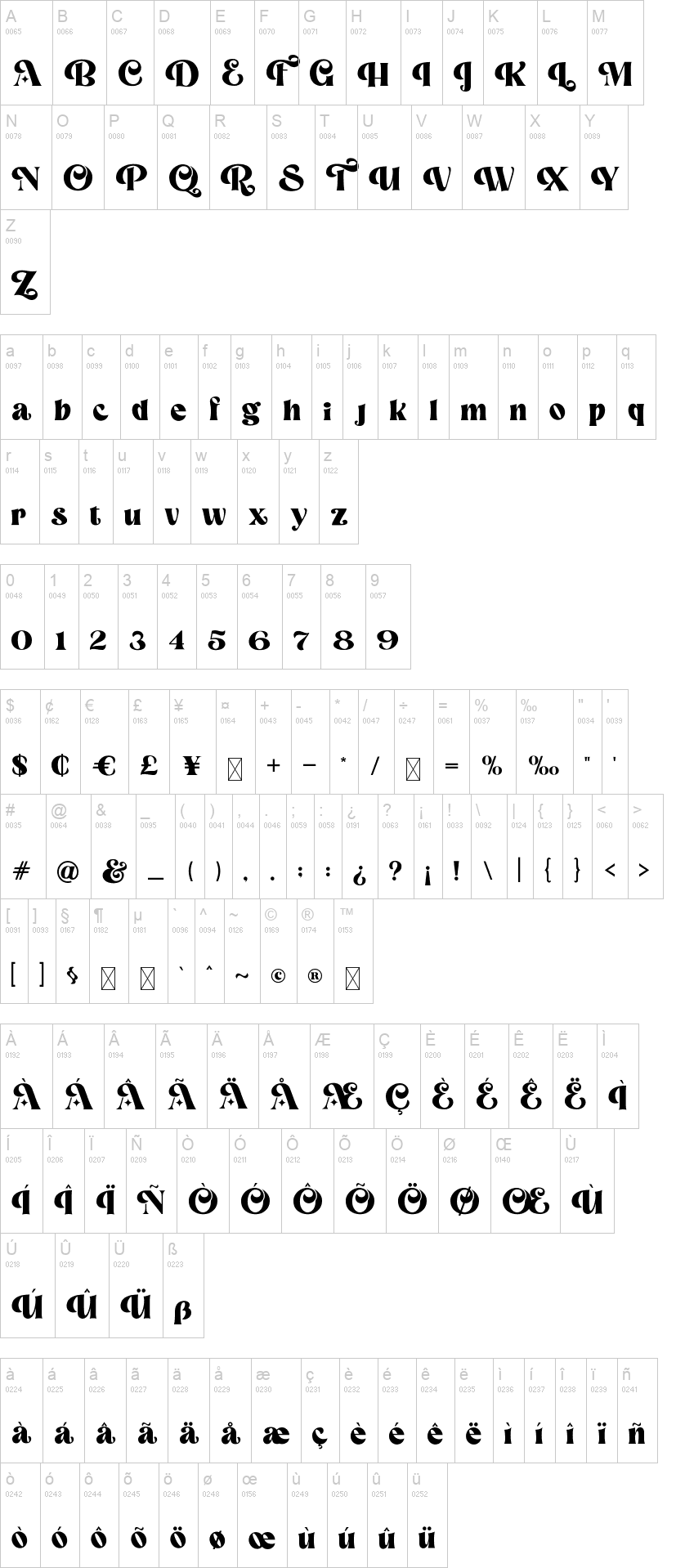 Retro Fonts