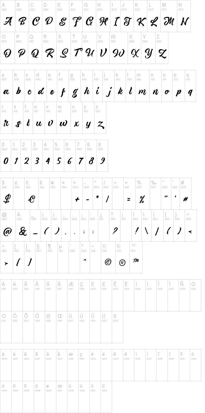 Magnison Script