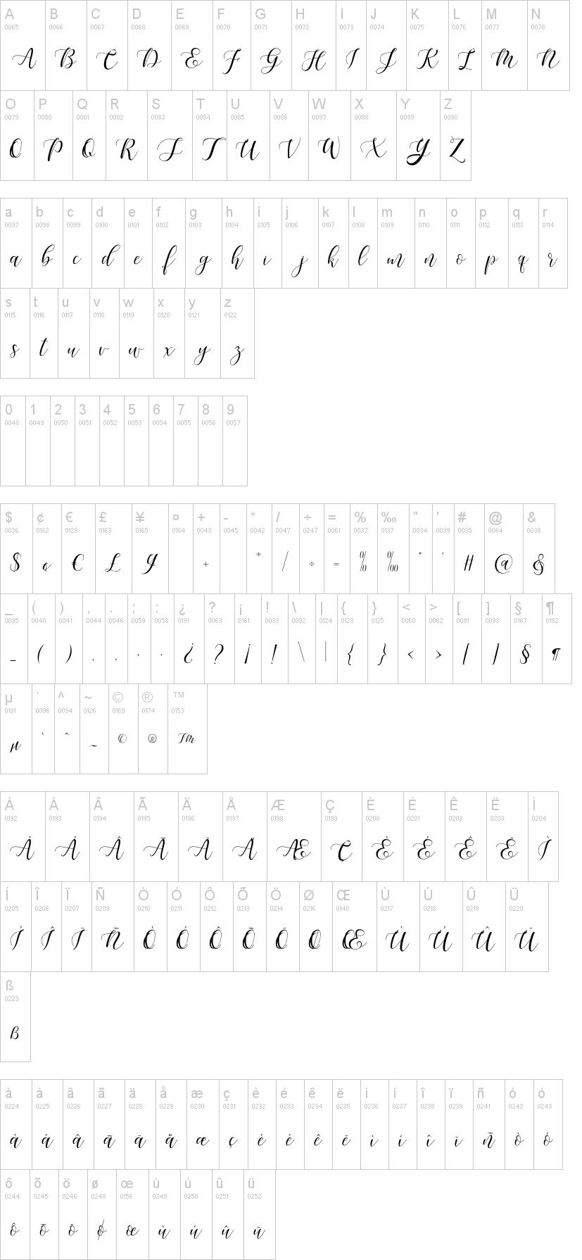 Maheisa Script