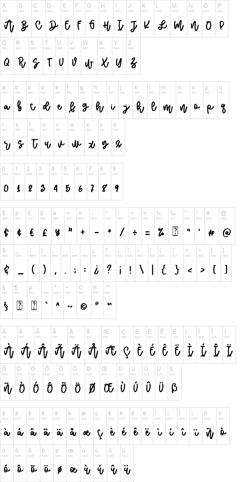 Malihah Script