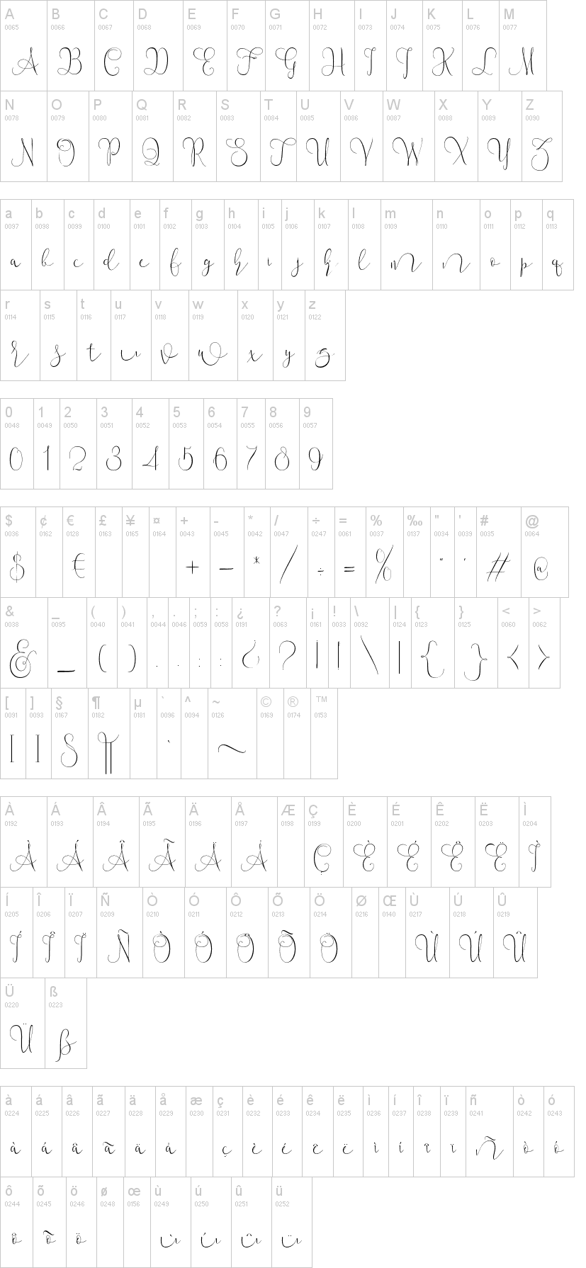 Mallow Script