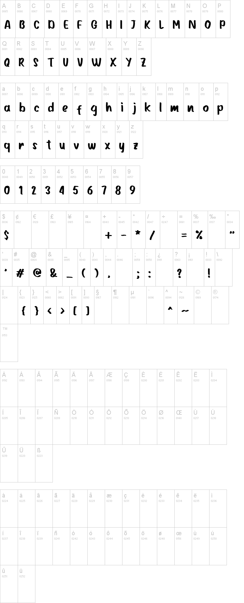Download Free Manararo Font Dafont Com Fonts Typography