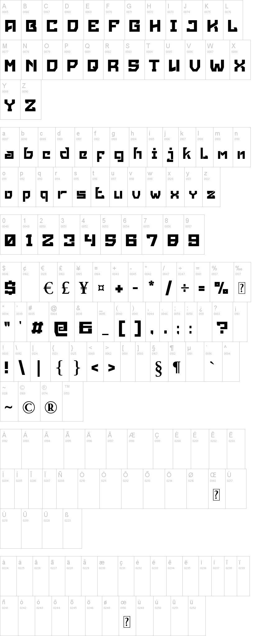 Mancha Font