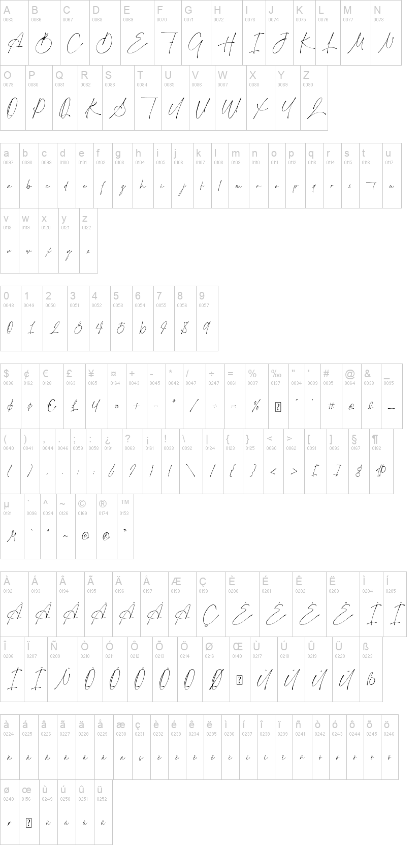 Manhattan Signature