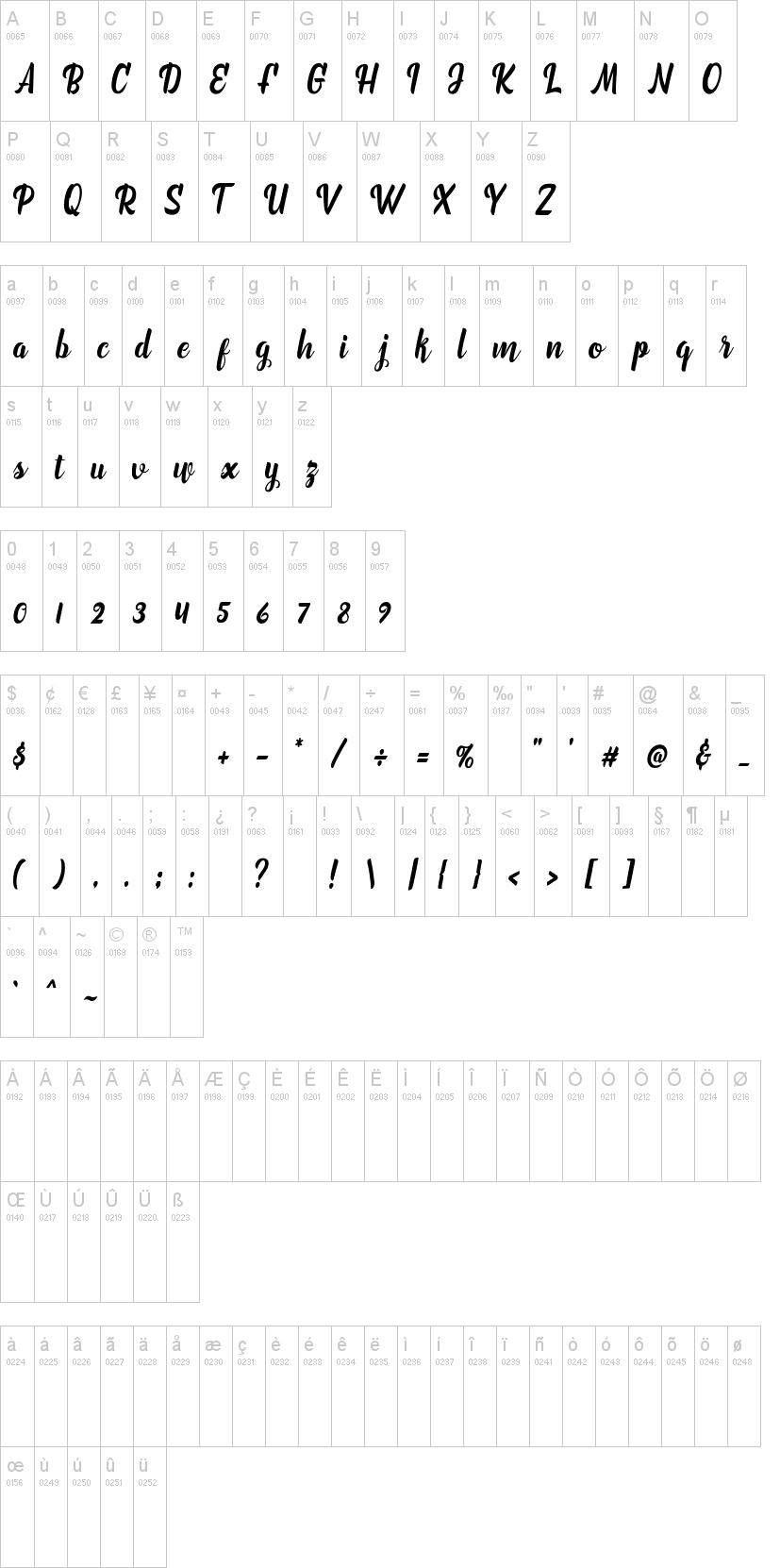 Marchelina Script