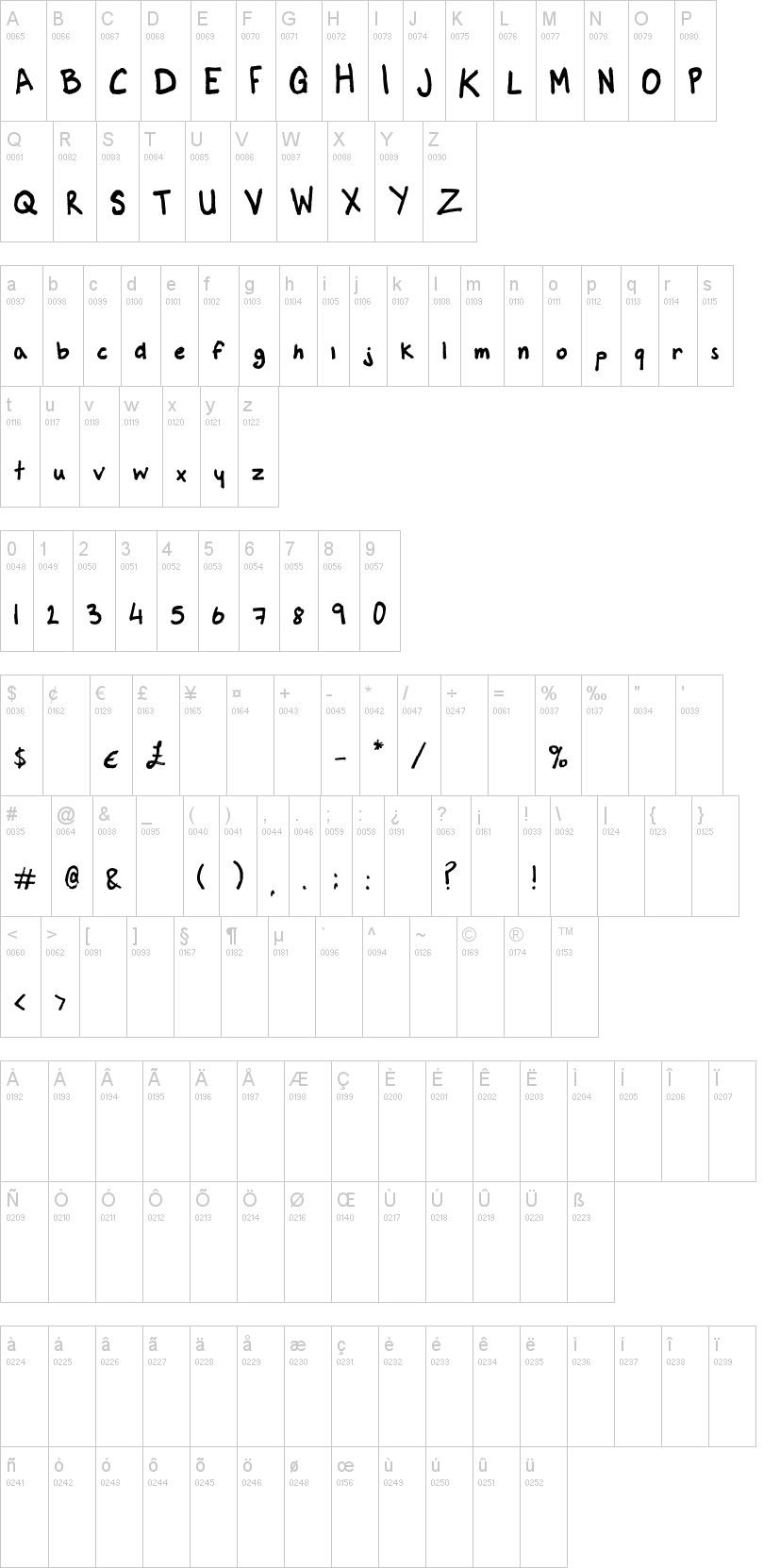 Marker Font