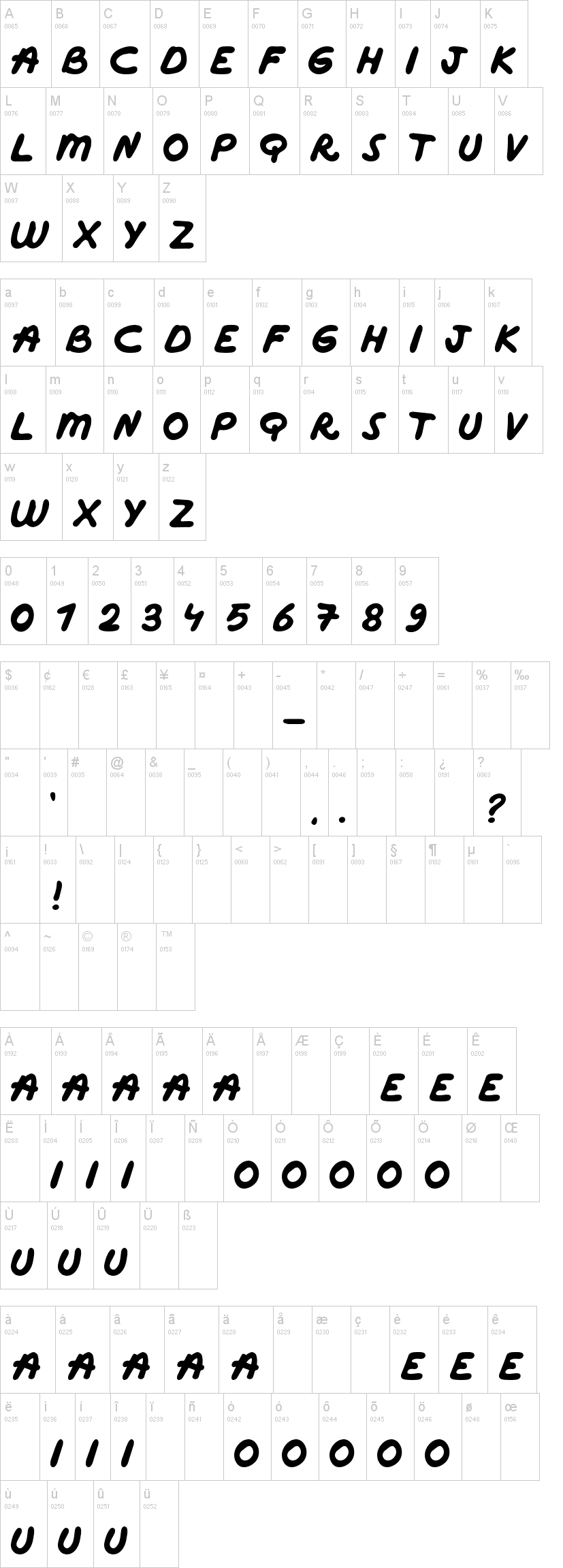 Marker Font