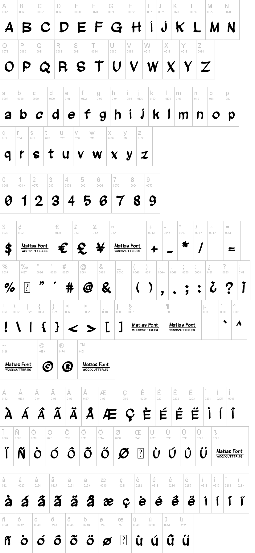 Matias Font