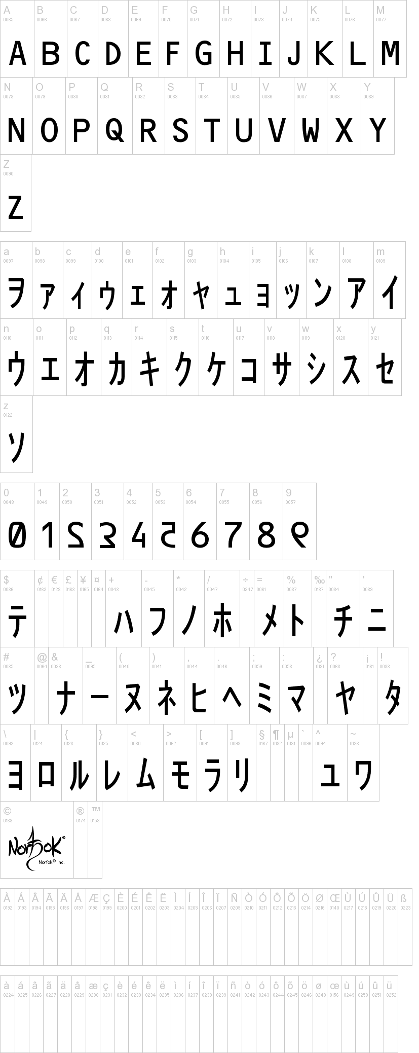 Matrix Code NFI