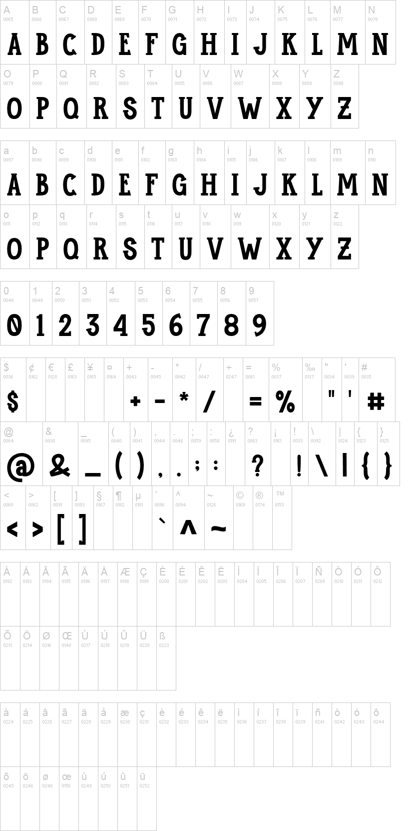 Maukers Serif