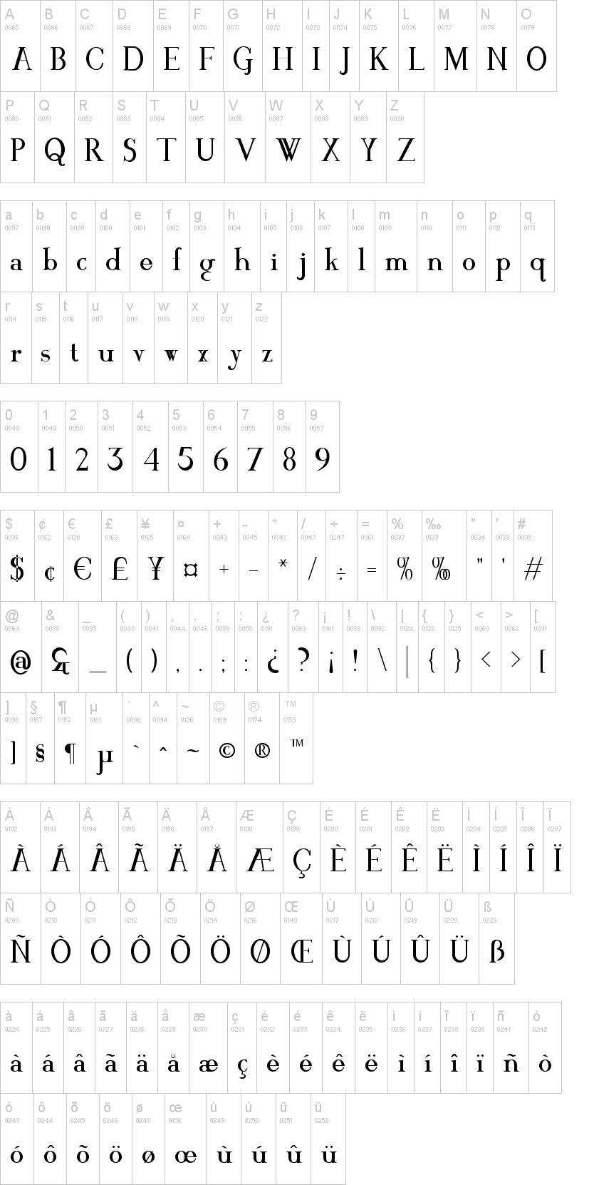 Mawns' Serif