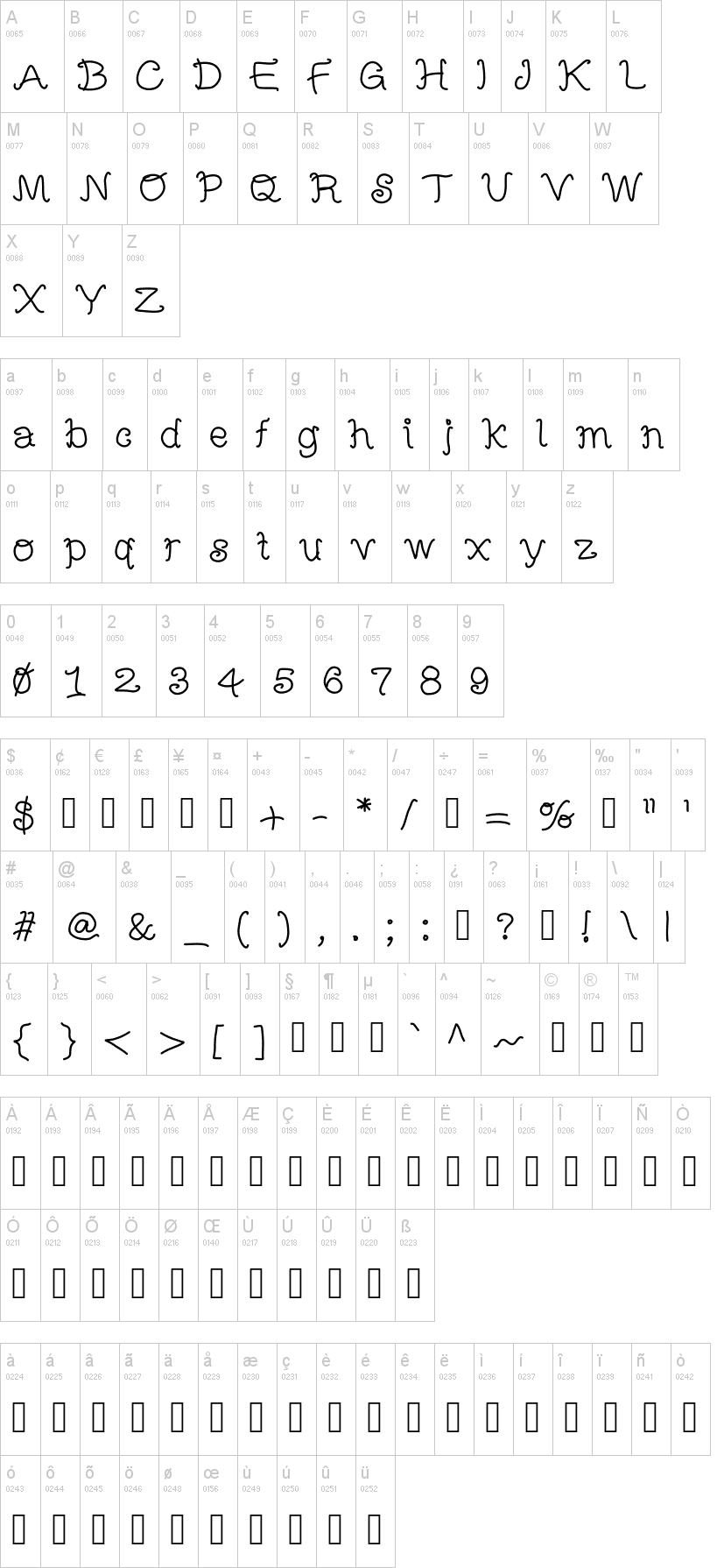 MB Fun Script