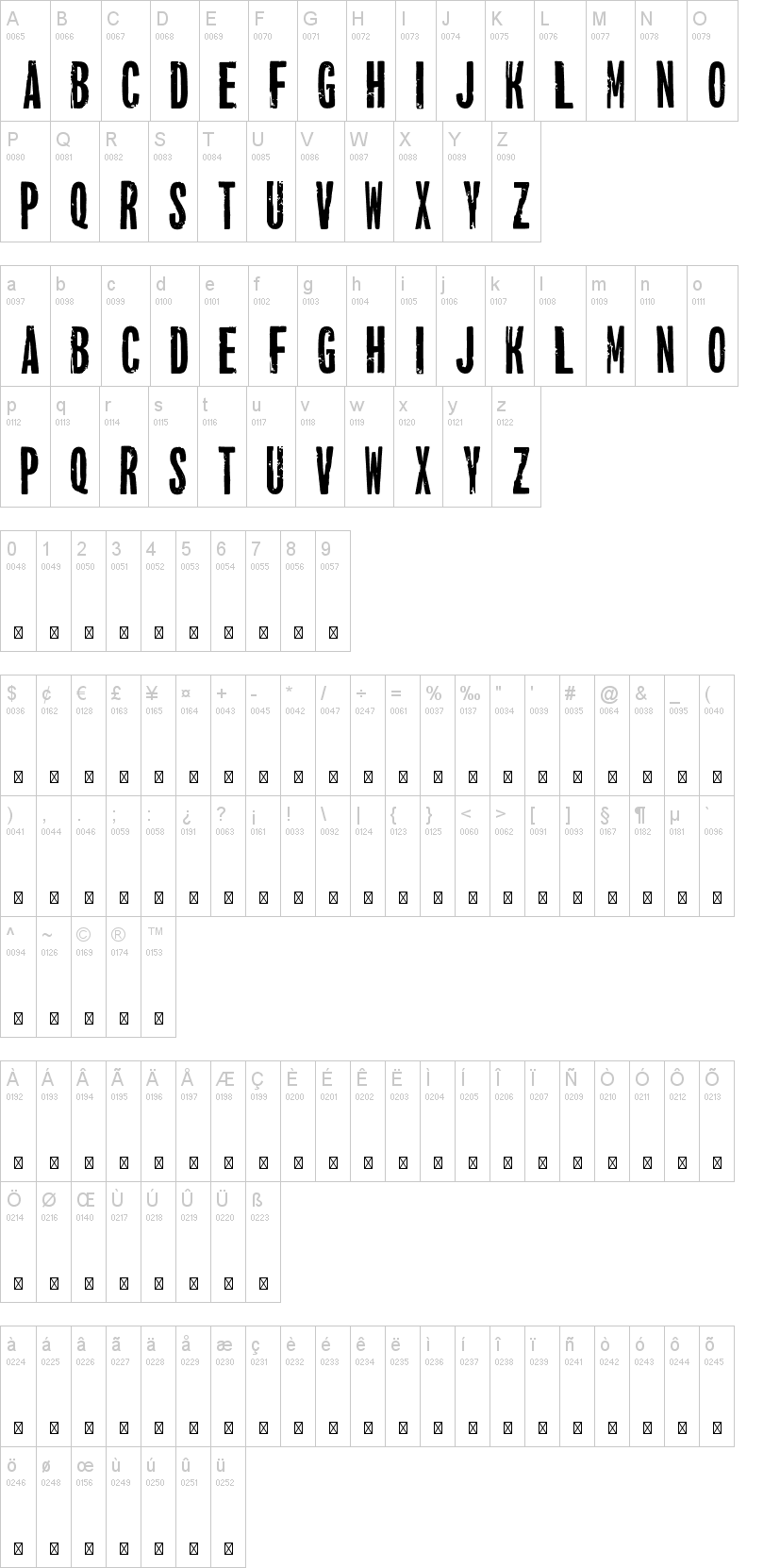 Deseja intensificar sua qual é a principal característica da arte contemporânea ? Você precisa ler isto primeiro