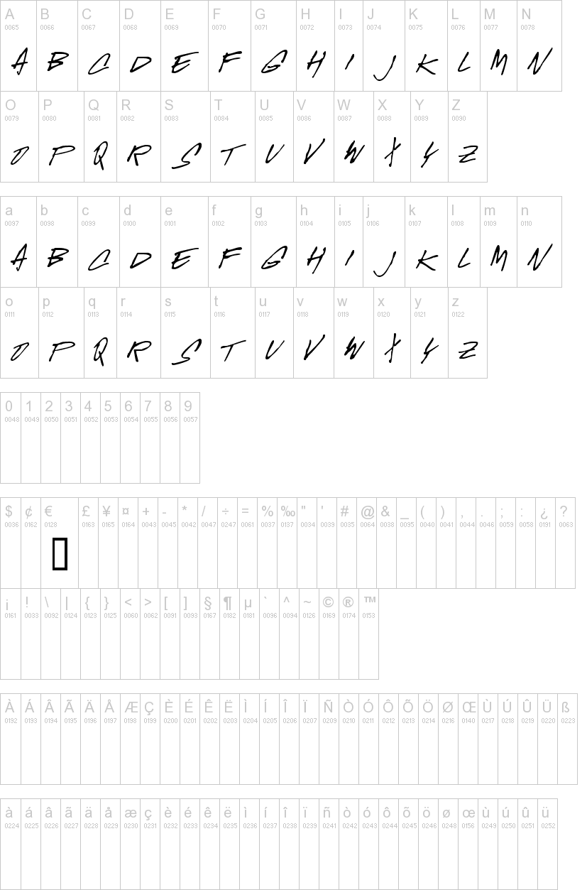 McGurr Script