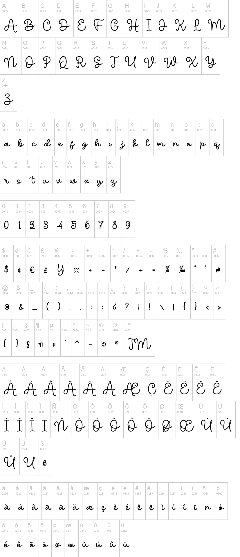 Medellin Script