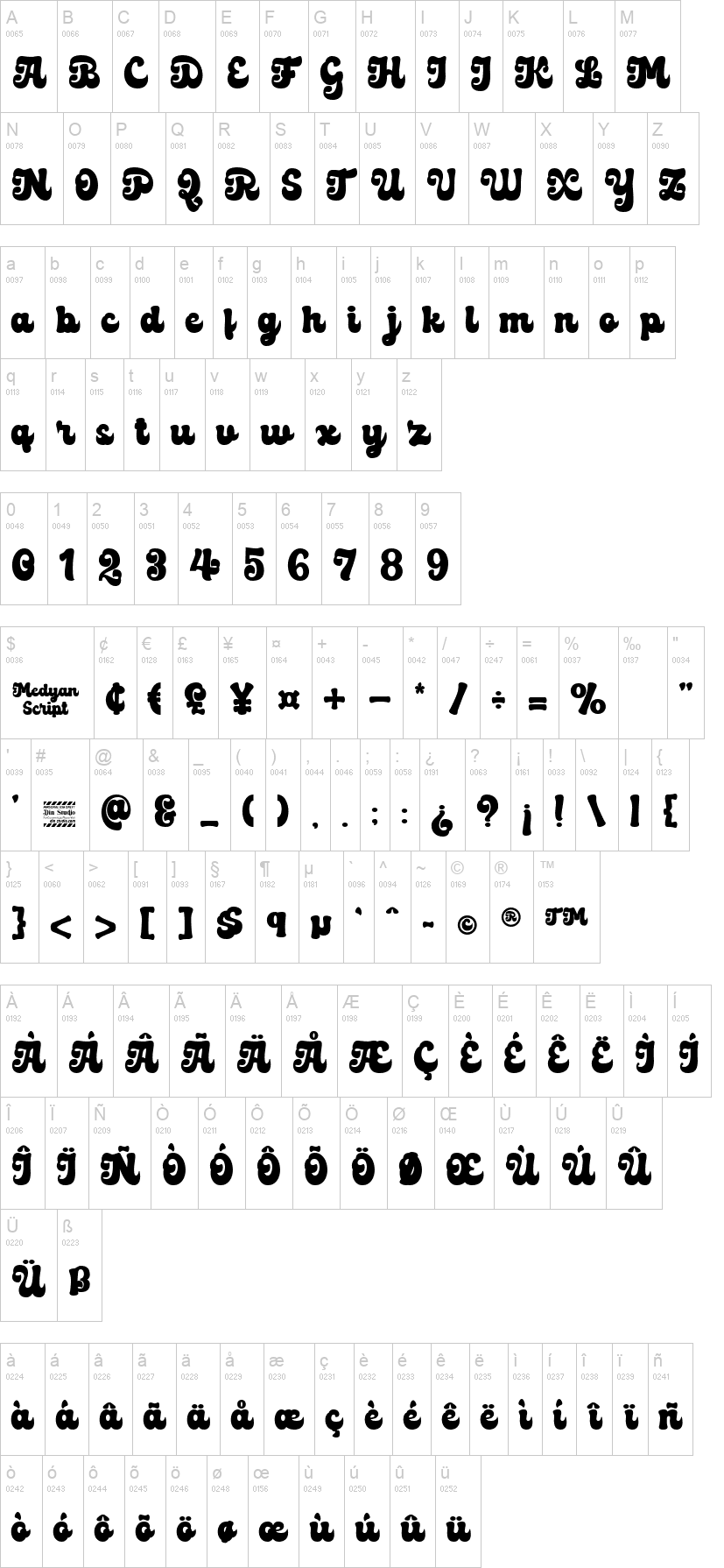 Medyan Script