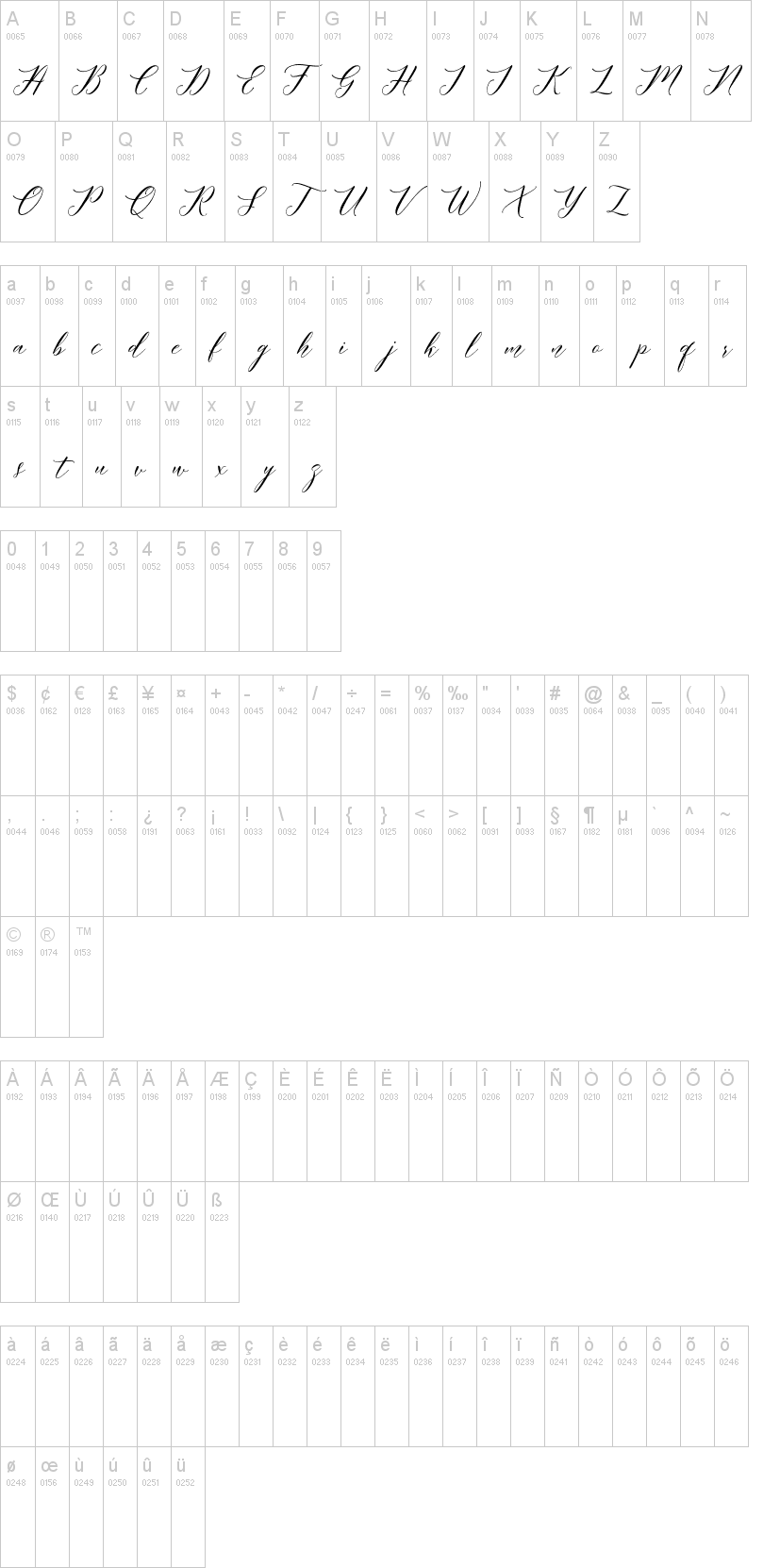 Meetha Script