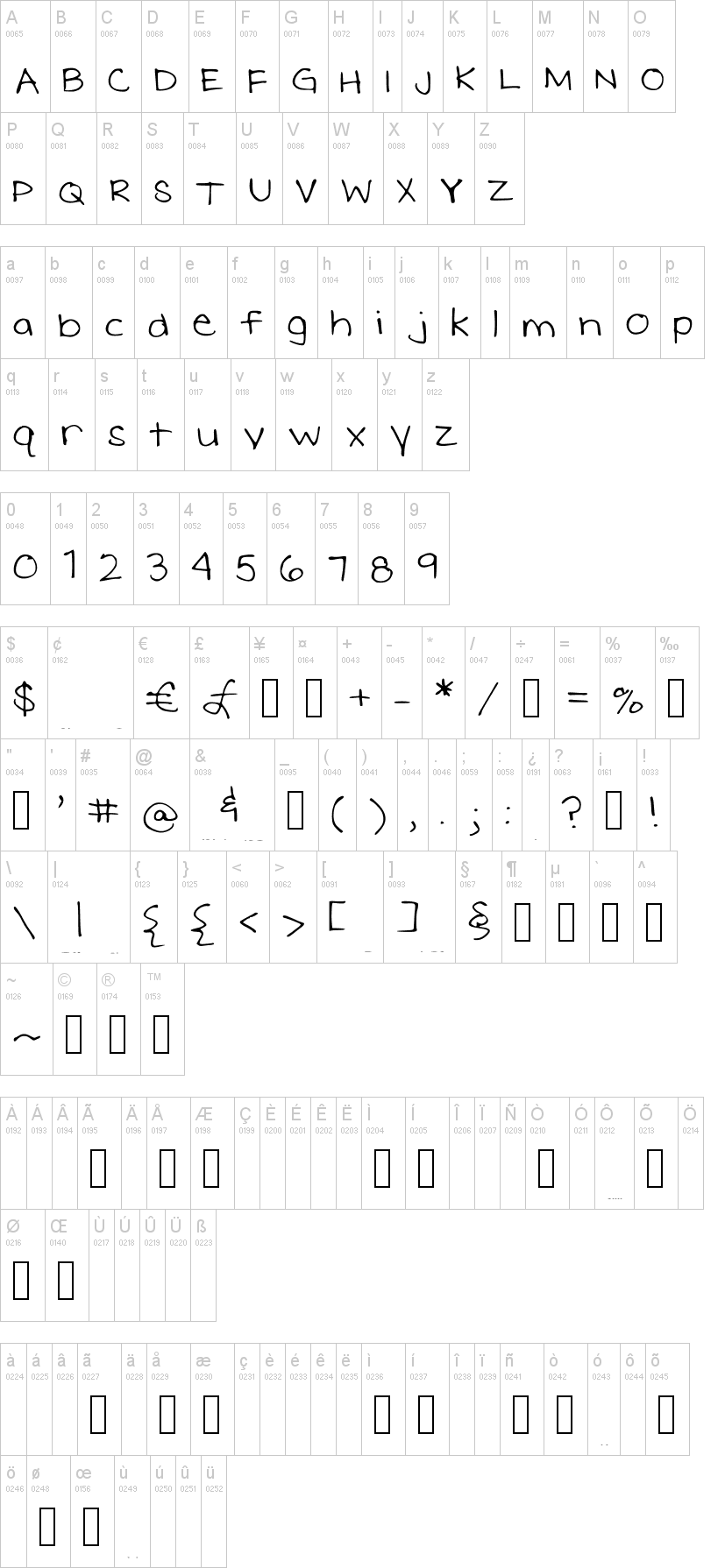 Meghans Font 2