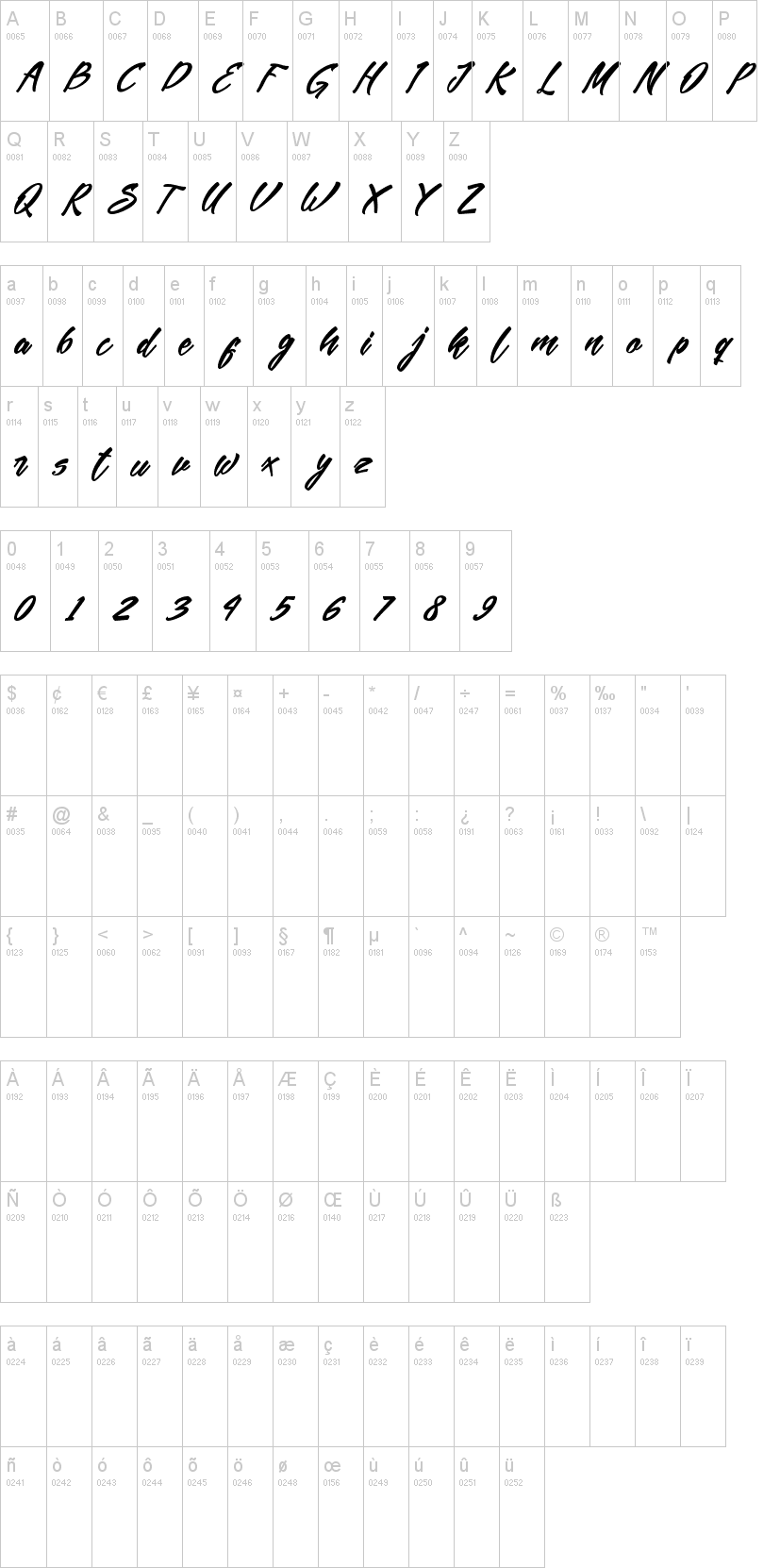 Mekar Script