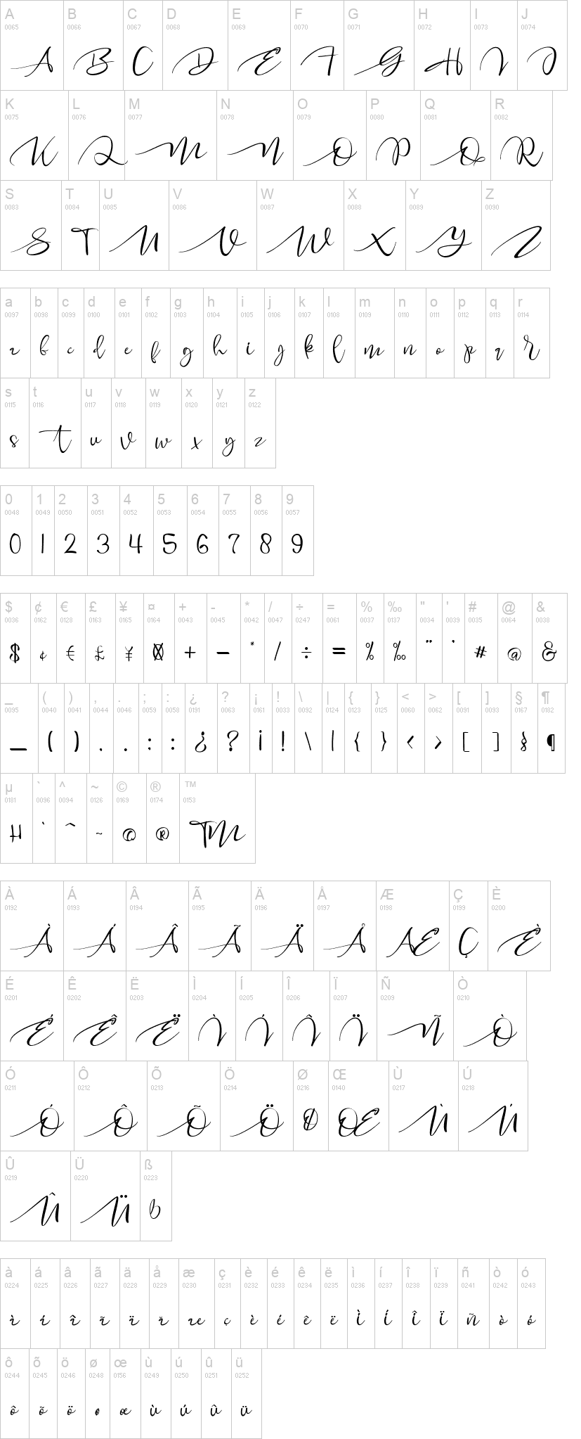 Merlion Script