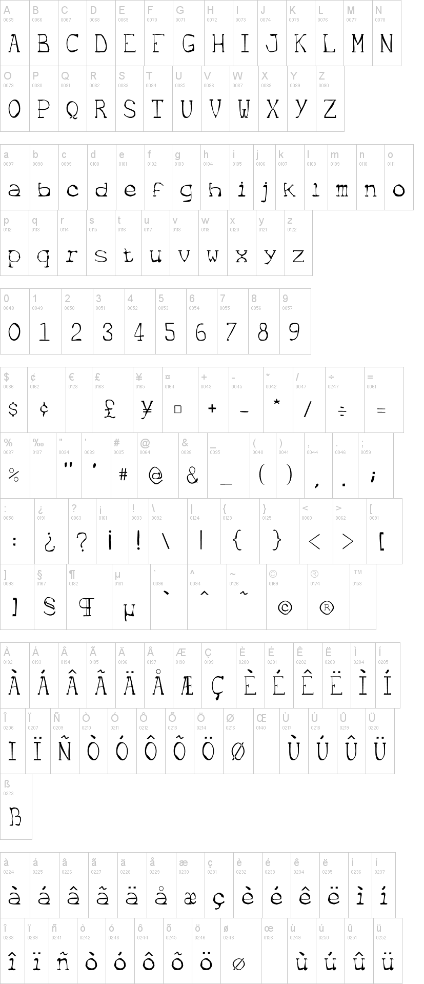 metrique 12