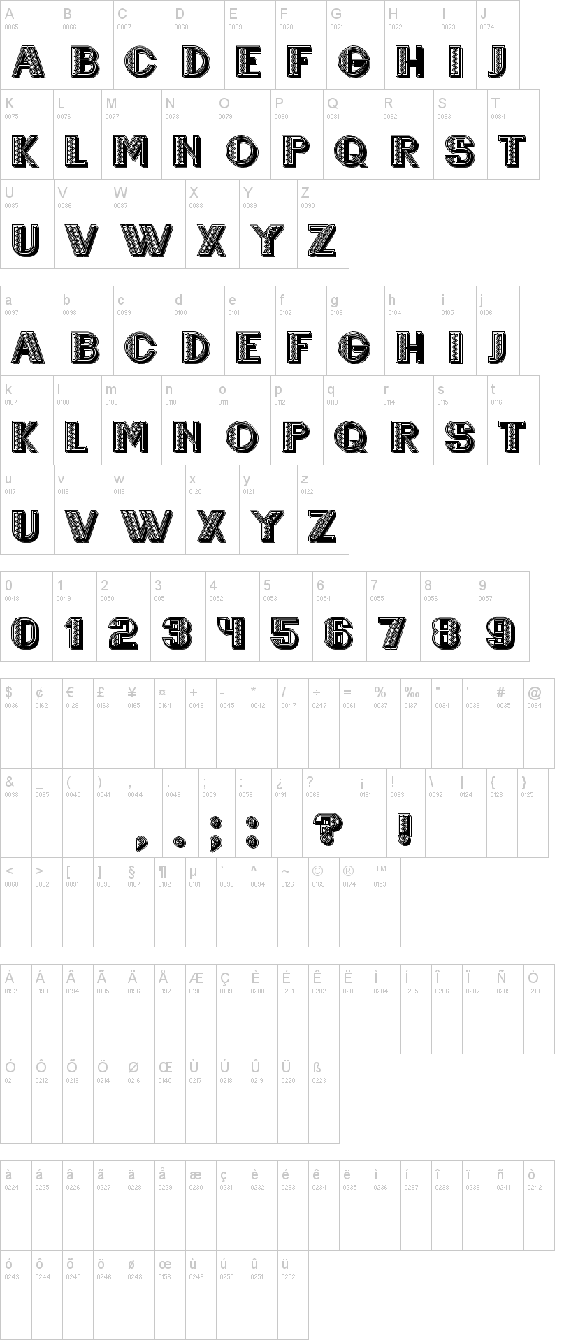Download Free Mexicanero Font Dafont Com Fonts Typography