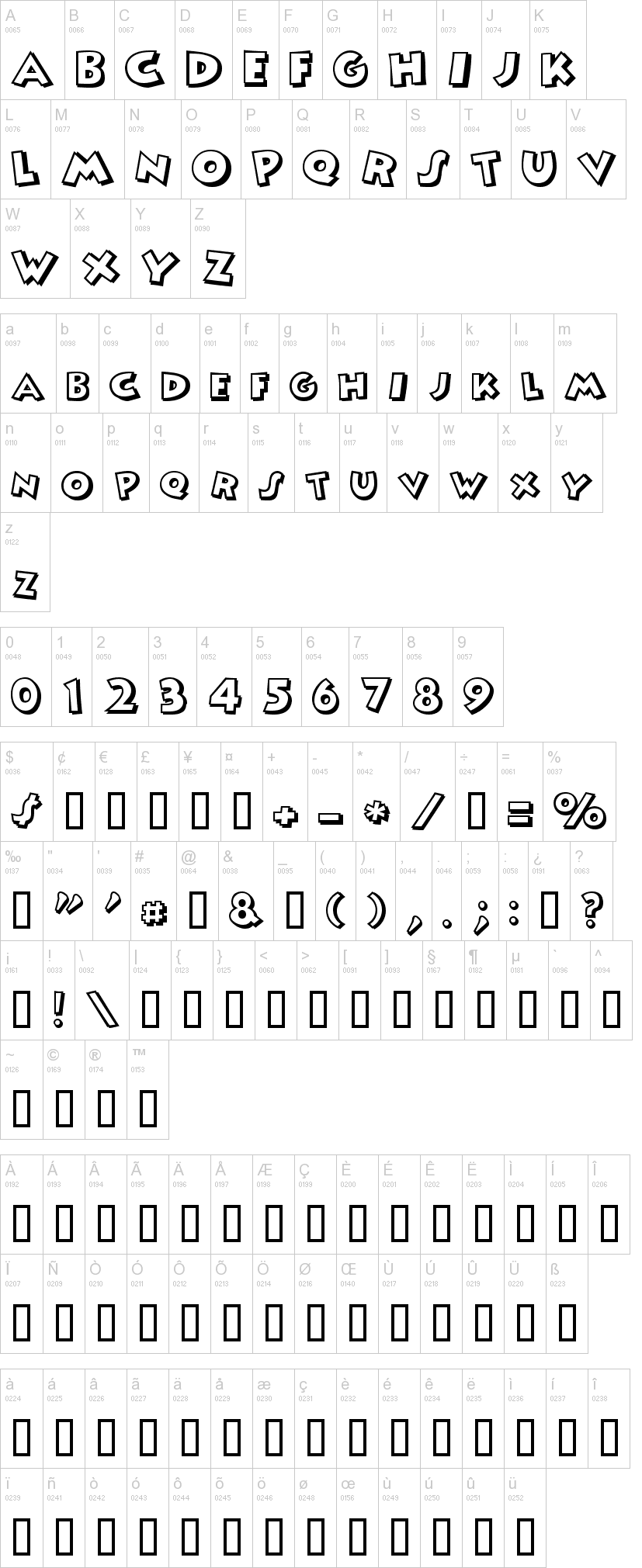 Mickey Font 