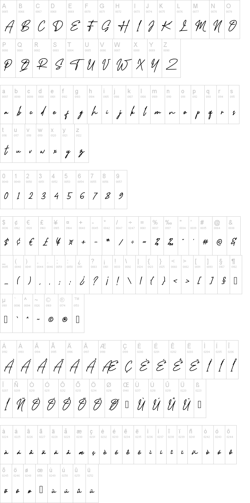 Midlestone Signature