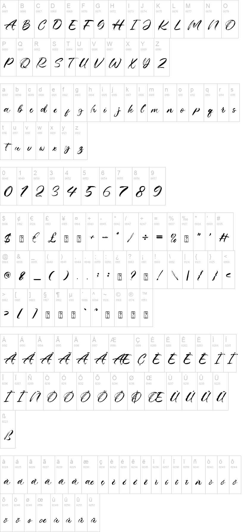 Mikhael Handwritten