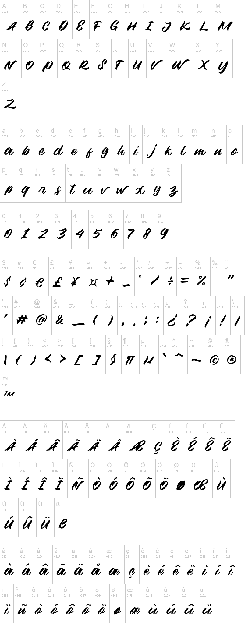 Millano Script