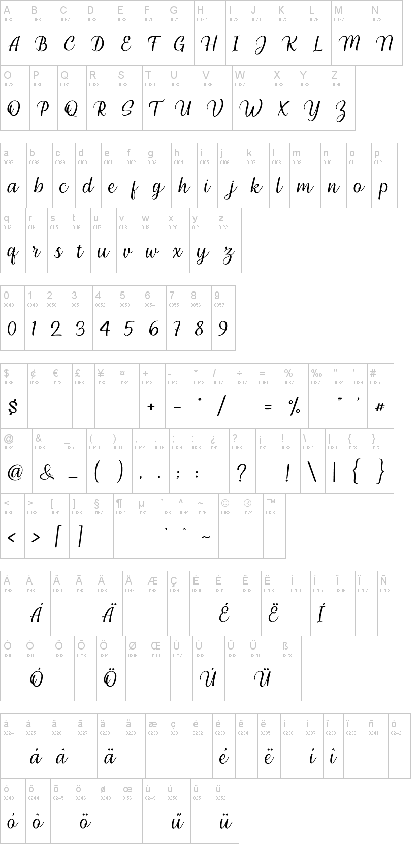 Millenial Script