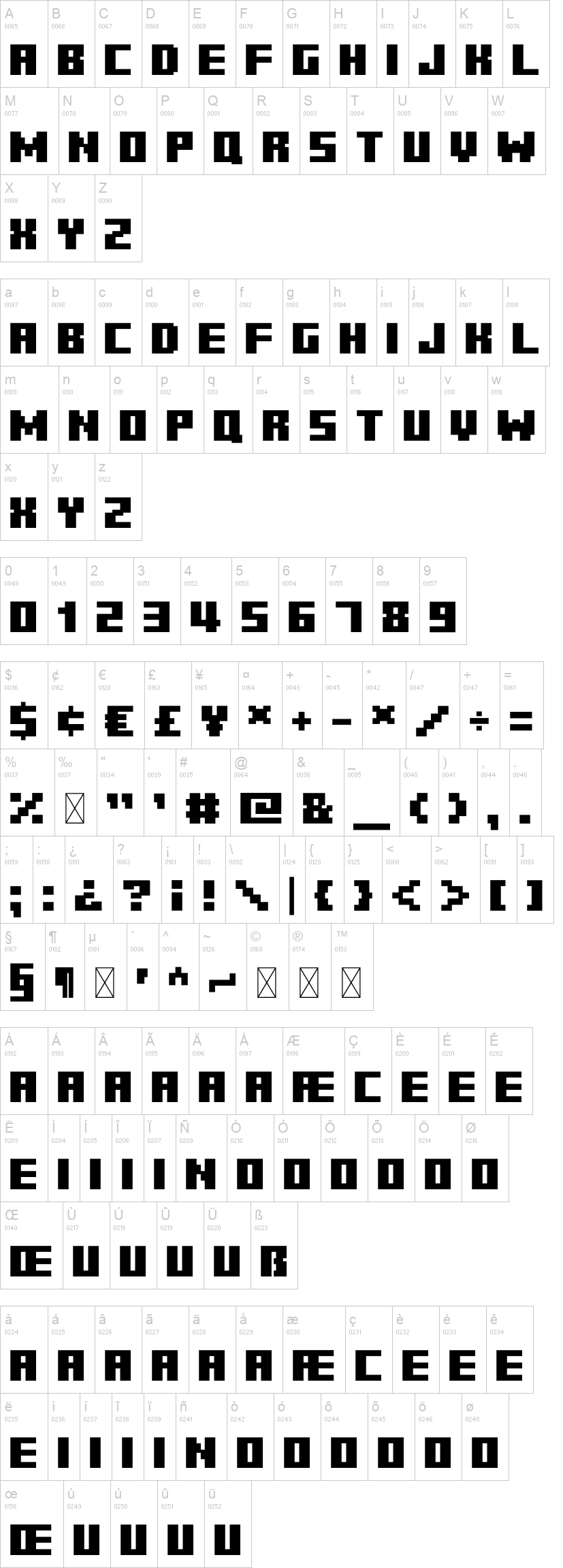 Minecraft Font Google Docs